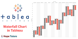 how to create waterfall chart in tableau hope tutors