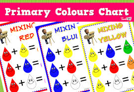 Primary Colours Chart Teacher Resources And Classroom