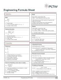 Math Formula In Hindi Theclevelandopen Com