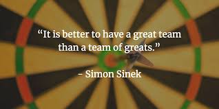 Top 10 Favourite Teamwork Quotes Klipfolio Com Teamwork is the ability to work together toward a common vision. top 10 favourite teamwork quotes