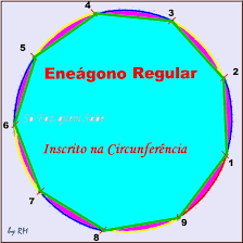 Dividindo A Circunferencia Em Nove Partes Iguais A Construcao De Um Eneagono Regular So Faz Quem Sabe B) la amplitud del ángulo exterior de un dodecágono regular es 30º nove partes iguais