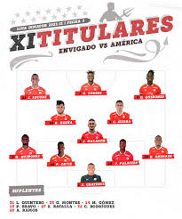 Game played at 1 aug 2021. 6i7aizceougawm