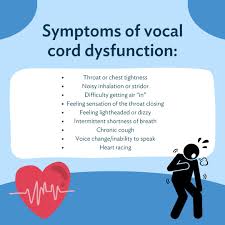 Image result for Vocal Cord Dysfunction