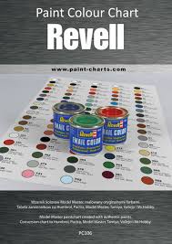 Paint Colour Chart Revell 12mm