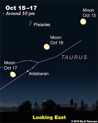 This Weeks Sky At A Glance October 11 19 Sky Telescope
