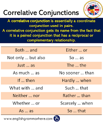 We did not find results for: Soal Correlative Conjunction Essay Masnurul