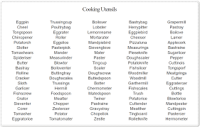 Github Tw1ddle Markovnamegenerator Markov Process Based Procedural Name And Word Generator Lettering Conditional Probability Words