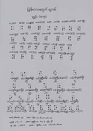 Burmese Braille Wikipedia