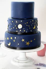 1001 Ideen Und Anleitungen Wie Sie Torten Verzieren Kuchen Mit Fondant Kuchendekoration Kuchen Verzieren