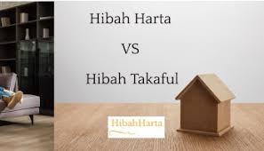 Kadar hibah pendeposit tabung haji 2020. Hibah Amanah Tabung Haji Hibah Harta
