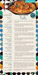 To some extent that grouse is valid, but nachos, the regional mexico snack often served with melted cheese, is a polite rescuer. 20 Spanish Ideas In 2021 Cooking Recipes Paella Recipe Paella Recipe Seafood