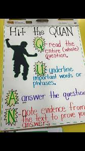 Hit The Quan Anchor Chart For Writing So Great For Middle