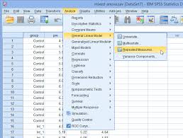 How To Perform A Mixed Anova In Spss Statistics Laerd Statistics Spss Statistics Anova Research Methods