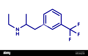 Image result for Dexfenfluramine
