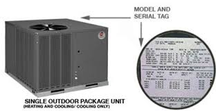 Since total cooling is within the range of 4 ton 14.07 kw unit and. Rheem Model Serial Numbers Rheem Manufacturing Company