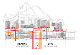 Navien Boilers Prices Reviews And Tax Credits 2019