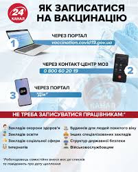 У нашому світі, що активно розвивається, професія людини, що займається веденням домашнього господарства. Koronavirus Ukrayina Novini 21 Bereznya 2021 Statistika