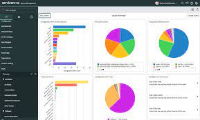 What's the best option for your business? Https Www Servicenow Com Content Dam Servicenow Assets Public En Us Doc Type Resource Center Data Sheet Ds Hardware Asset Management Orlando Pdf