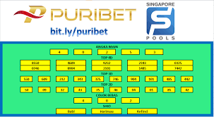 Prediksi Sgp Kamis 14 Januari 2021 In 2021 The 5th Of November Periodic Table 4th November