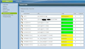 Uc320w Troubleshooting Guide Cisco Community