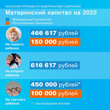 Sredstva Regionalnogo Matkapitala Realizovali 1 6 Tysyach Semej Buryatii Blagodarya Nacproektu Demografiya Tunkinskij Rajon