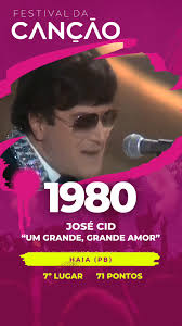 Jose Cid Festival Da Canção