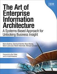 4.lastly, reducing, minimizing or eliminating overhead expenses to make the most of your business. The Art Of Enterprise Information Architecture A Systems Based Approach For Unlocking Business Insight Godinez Mario Hechler Eberhard Koenig Klaus Lockwood Steve Oberhofer Martin Schroeck Michael Amazon Com Mx Libros