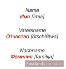 Egal ob alte filme wie bumer und brigada, oder neue filme aus dem jahr 2018, bei uns findet jeder den passenden film für sein. Russische Namen Russlandjournal De