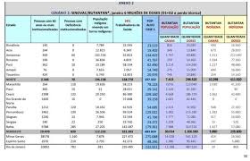 Cualquier cambio será debidamente informado por las autoridades del ministerio de salud y publicado en las redes oficiales del gobierno de chile. Ministerio Da Saude Comeca Processo Para Distribuir Vacina Contra Covid 19 Pelo Pais Conasems