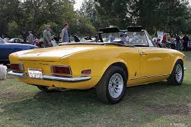 Get both manufacturer and user submitted pics. Pin On My Favorite Car