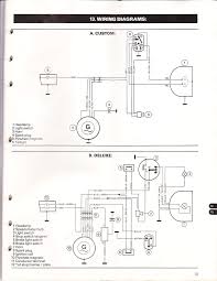 A wiring diagram is easily the most common type of electrical wiring diagram. Diagram In Pictures Database 2012 50cc Jonway Scooter Wiring Diagram Just Download Or Read Wiring Diagram Steven W Siler Hilites Apollo Pro Wiring Onyxum Com