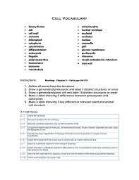 We did not find results for: Cell Vocabulary