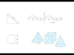 A math diagram is any diagram that conveys mathematical concepts. How To Create A Mathematics Diagram Youtube