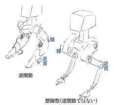 guntie on twitter robot art male sketch art reference