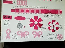 making an album happily everyday 3rd page アルバム 手作り 表紙 スクラップブックカード スクラップブックのアイデア