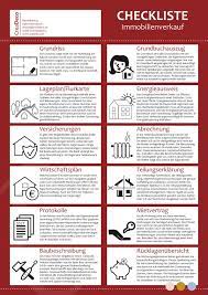Sollten sie eine sachverständige hilfe beim kauf eines hauses benötigen, können sie mich auch als ihr persönlicher hauskauf. Checkliste Immobilienkauf Immobilienkauf Eigentumswohnung Immobilien