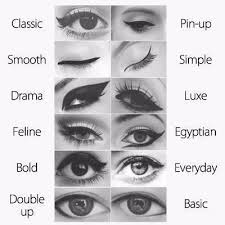 Eyes Chart Make Up Eyeliner Styles Eye Makeup Makeup Tips