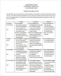 Excel hiring rubric template / consultant evaluation matrix demand metric. Rubric Template 47 Free Word Excel Pdf Format Free Premium Templates