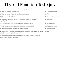 Image result for Thyroid Function Test
