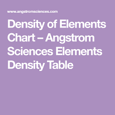 density of elements chart angstrom sciences elements