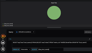 Topn With Piechart And Influxdb Query Issue 179 Grafana