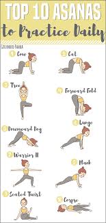 Beginner's yoga system for men and women who don't normally do yoga, with modifications for the inflexible. The Top 10 Yoga Poses To Practice Every Day How To Do Yoga Yoga Benefits Yoga Help