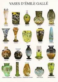 My Wish List Vases D Emile Galle Multiple Art Nouveau Furniture Art Nouveau Art Nouveau Design
