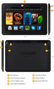 To put a review of the kindle fire hd in perspective, you have to peer just a tiny bit into the past. Amazon Kindle Fire Hdx 7 Inch Notebookcheck Net External Reviews