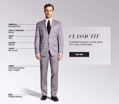 Pants can always be taken in. How Should A Suit Fit Men S Suit Fit Guide Macy S
