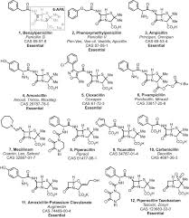 Image result for Penicillin