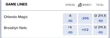 Watch every nba matches free online in your mobile, pc and tablet. Sports Gambling 101 National Basketball Association Betting Sports Illustrated