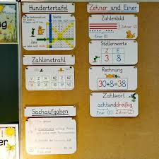 Lehrerlaunen Instagram Fotos Und Videos Schulart Mathe Mathe Unterrichten