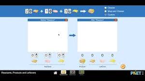 The free metal is obtained by reacting hematite with carbon monoxide in a blast furnace. Reactants Products And Leftovers Phet Simulation Youtube