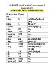 Med Math Conversions And Calculations Nur 871 Med Math